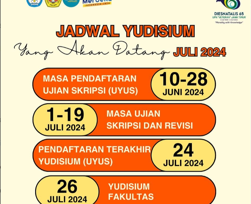 Yudisium Periode Juli 2024 Fasilkom