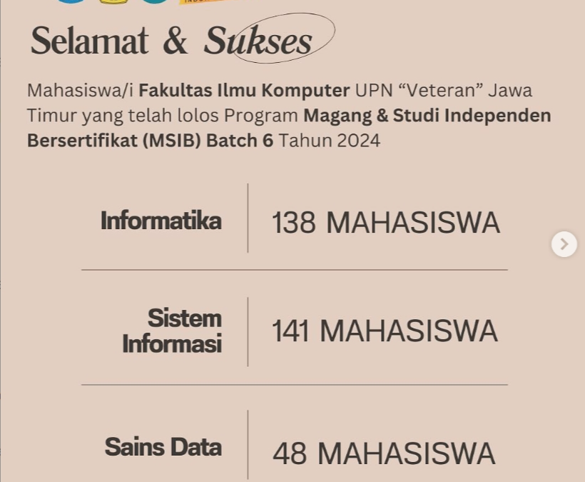 Selamat dan Sukses Mahasiswa yang Lolos Program MSIB Batch 6